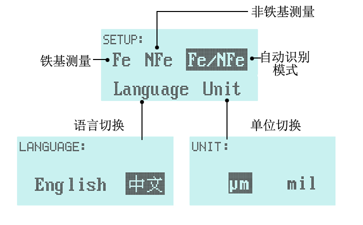 膜厚仪设置界面