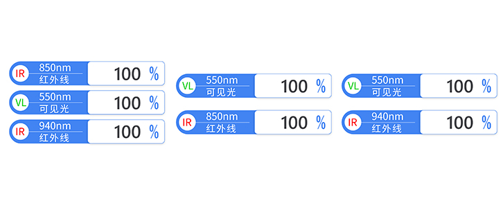 镜片透过率测量仪LS108A三种显示界面