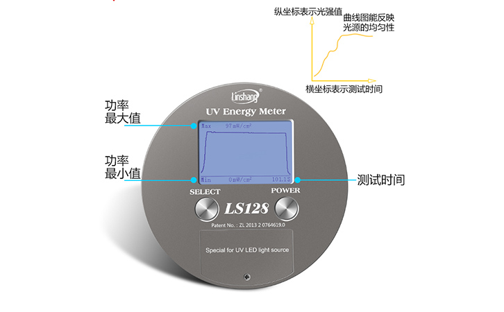 曝光机能量检测仪