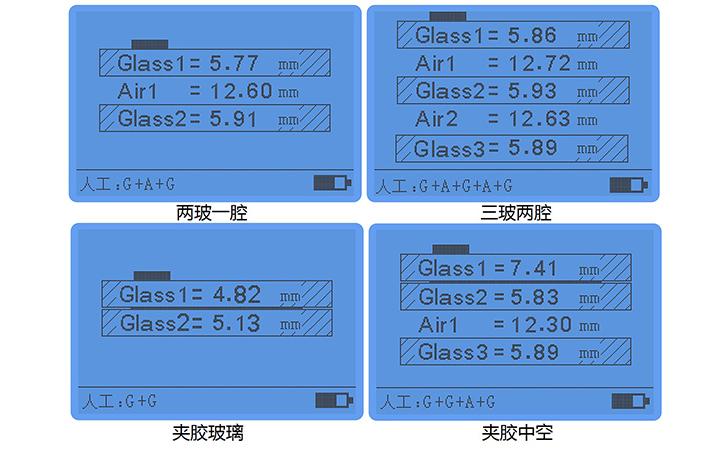 测量显示界面