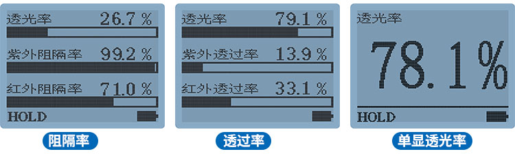 LS163A隔热膜测试仪三种显示方式