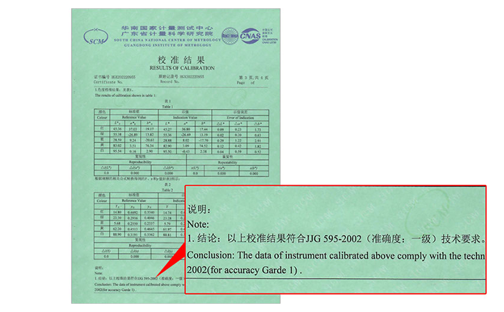 LS176B校准结果