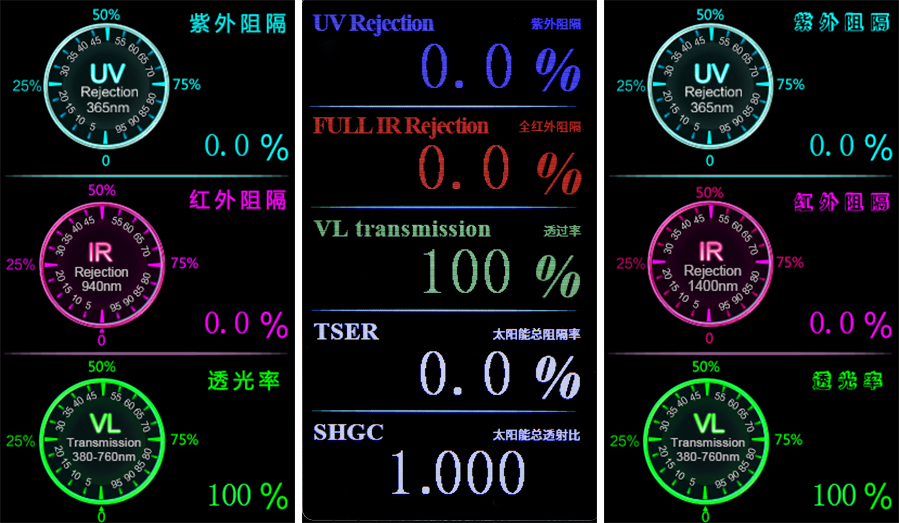 光学透过率测量仪显示界面