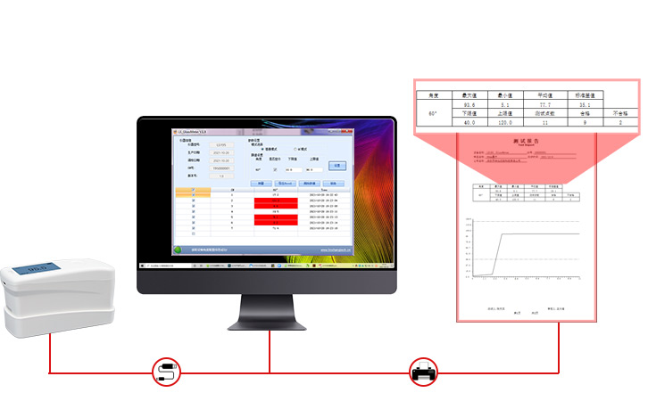 光泽度仪生成的测试报告