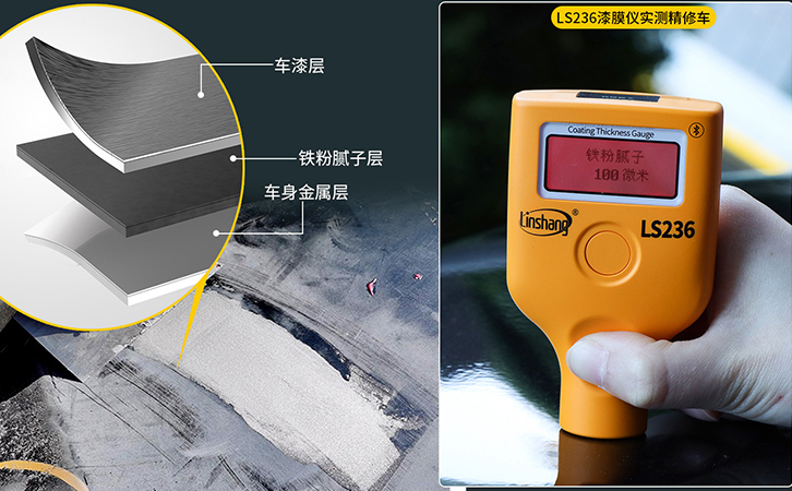 LS236识别铁粉腻子